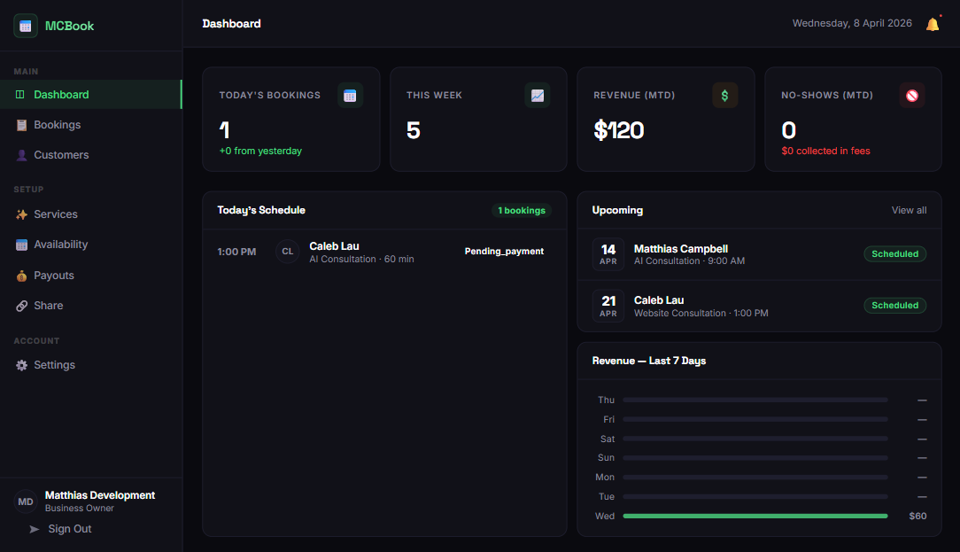 MCBook dashboard