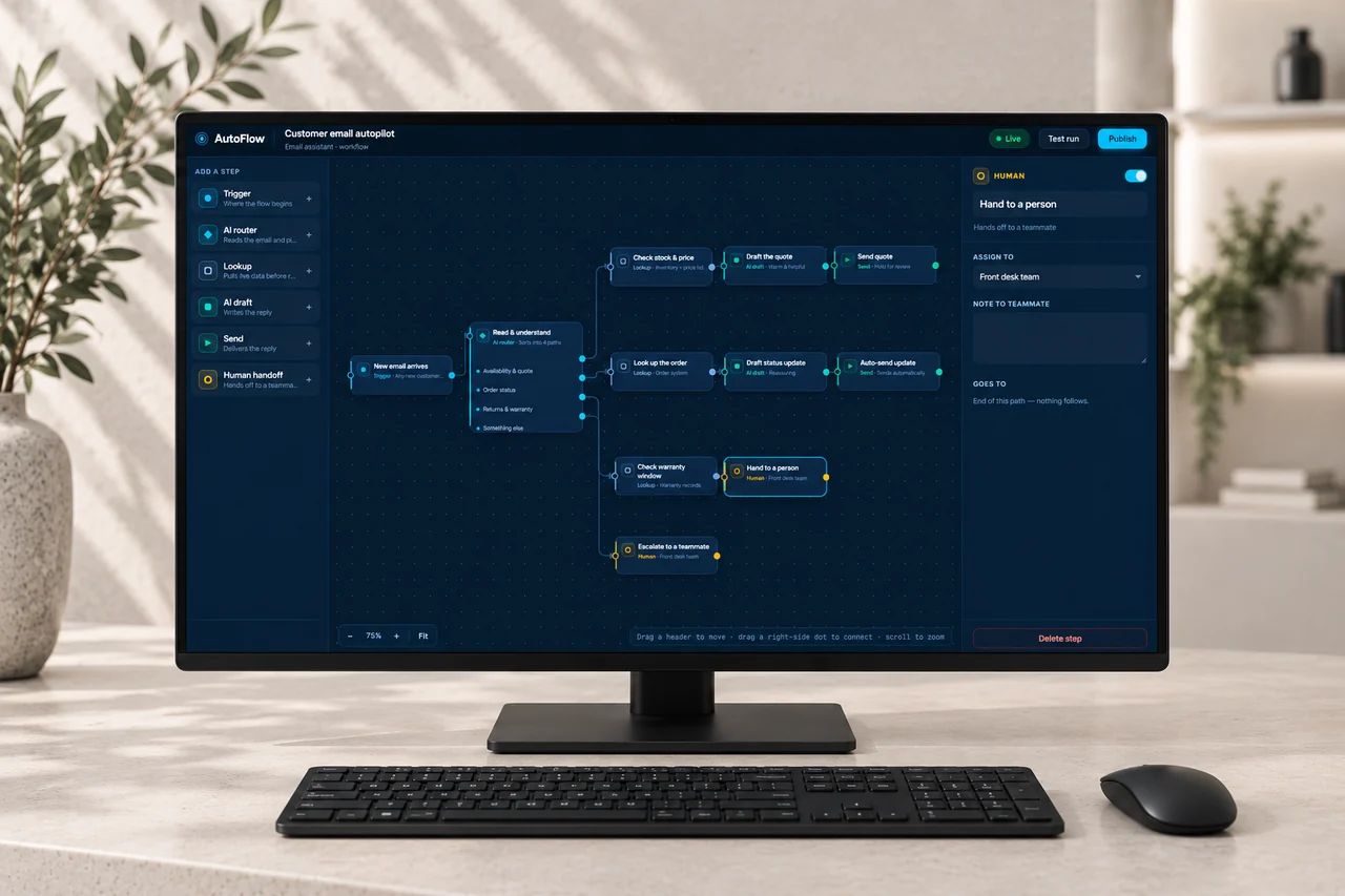 MCFlow workflow editor displayed on a desktop monitor in a modern office